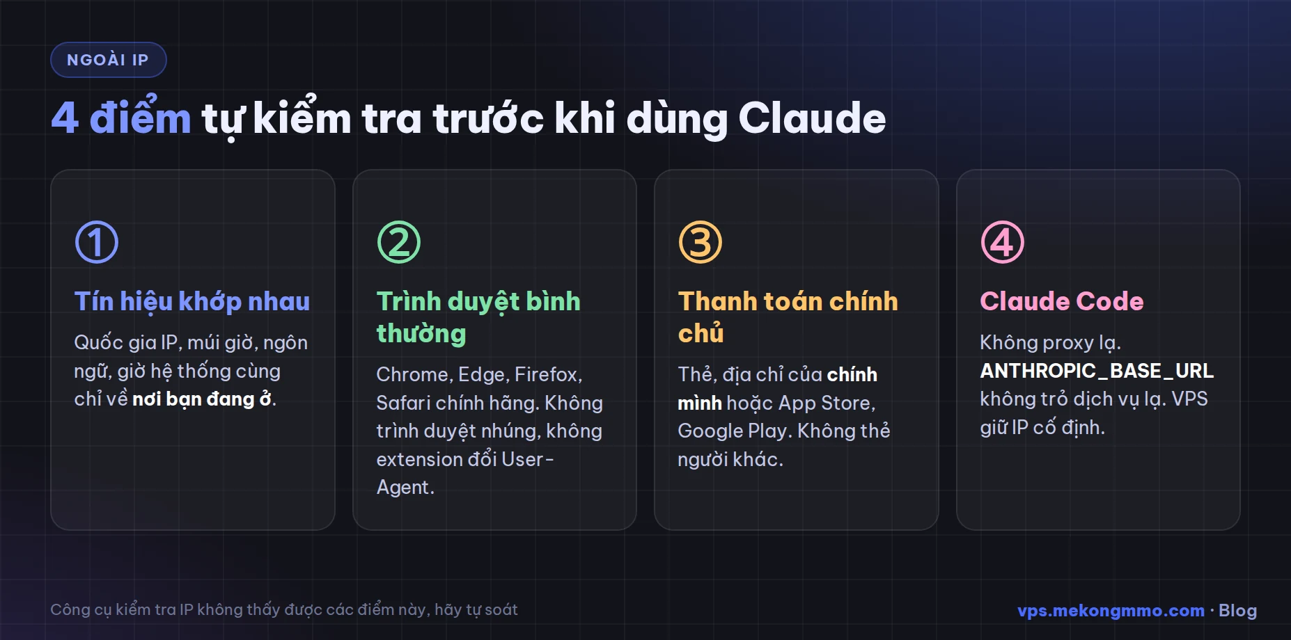 4 điểm tự kiểm tra ngoài IP 4 điểm tự kiểm tra ngoài IP trước khi dùng Claude: tín hiệu khớp nhau, trình duyệt, thanh toán, Claude Code