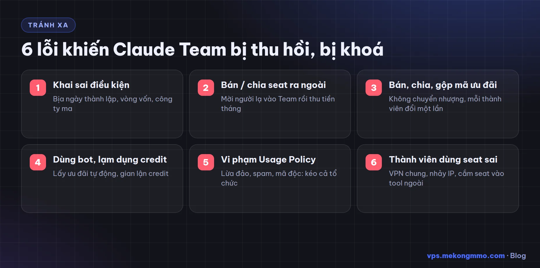 Nguyên nhân Claude Team bị khoá 6 nguyên nhân khiến Claude Team bị khoá hoặc bị thu hồi quyền lợi Startup